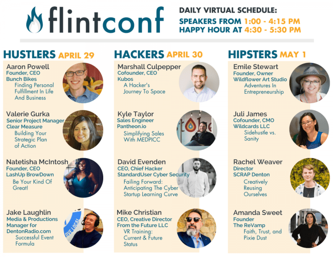 Graphic created for FlintConf 2020